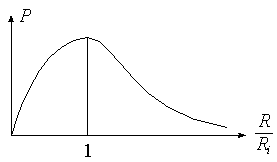 Formel/Figur